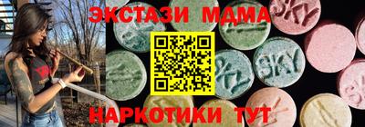 марки nbome Кунгур